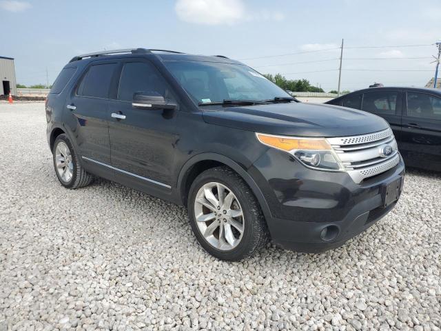 Photo 4 from auction – 2015 FORD EXPLORER X with VIN 1FM5K7D85FGB39500