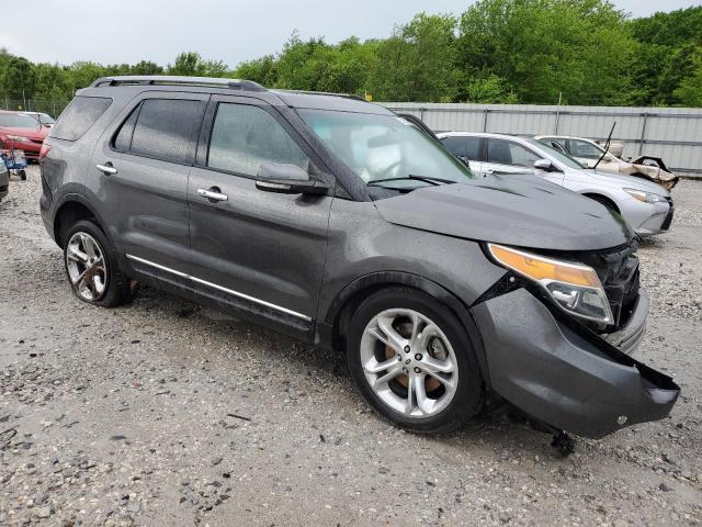 Photo 4 from auction – 2015 FORD EXPLORER L with VIN 1FM5K8F80FGA09448