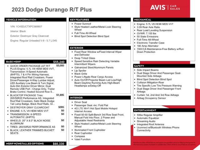 Photo 13 from auction – 2023 DODGE DURANGO R/ with VIN 1C4SDJCTXPC568807