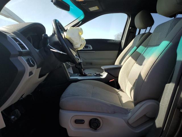 Photo 7 from auction – 2015 FORD EXPLORER X with VIN 1FM5K8D87FGC63631