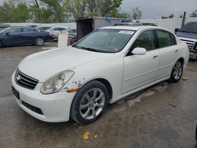 Photo 1 from auction – 2005 INFINITI G35 with VIN JNKCV51F85M313617