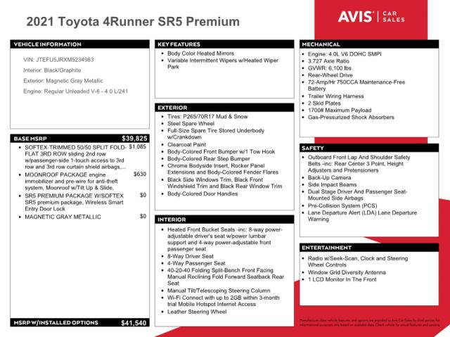 Photo 12 from auction – 2021 TOYOTA 4RUNNER SR with VIN JTEFU5JRXM5234983