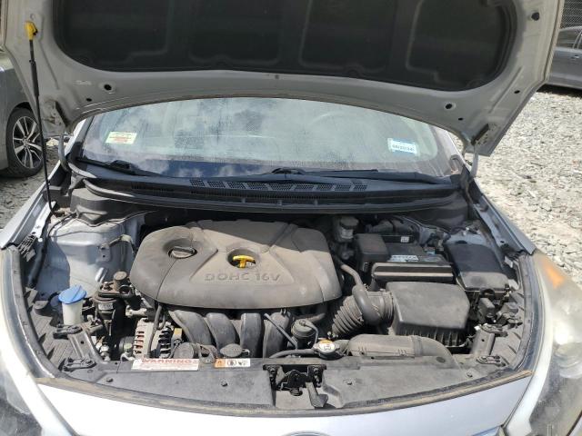 Photo 11 from auction – 2014 KIA FORTE LX with VIN KNAFK4A62E5117584