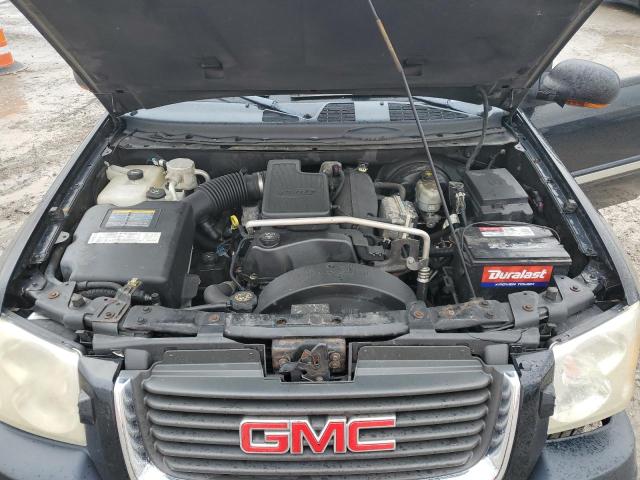 Photo 11 from auction – 2004 GMC ENVOY with VIN 1GKDT13S842420678