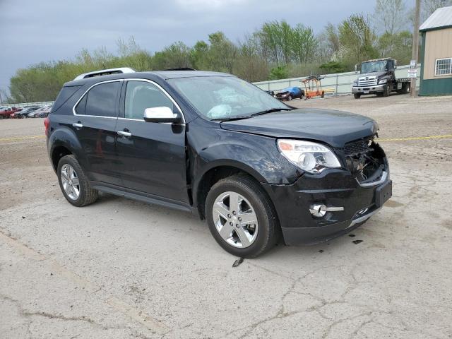 Photo 4 from auction – 2015 CHEVROLET EQUINOX LT with VIN 2GNALDEK1F6208294