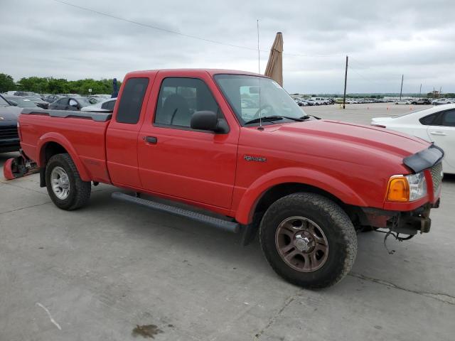 Photo 4 from auction – 2002 FORD RANGER SUP with VIN 1FTYR44V02PB65482