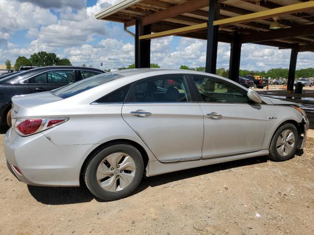 Photo 3 from auction – 2014 HYUNDAI SONATA HYB with VIN KMHEC4A44EA110102