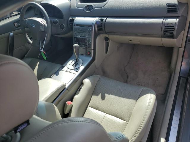 Photo 8 from auction – 2004 INFINITI G35 with VIN JNKCV54E44M805269