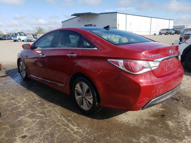 Photo 2 from auction – 2015 HYUNDAI SONATA HYB with VIN KMHEC4A45FA128545