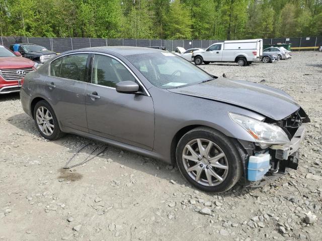 Photo 4 from auction – 2012 INFINITI G37 with VIN JN1CV6AR8CM676419