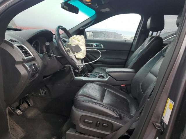 Photo 7 from auction – 2014 FORD EXPLORER X with VIN 1FM5K7D82EGA31902