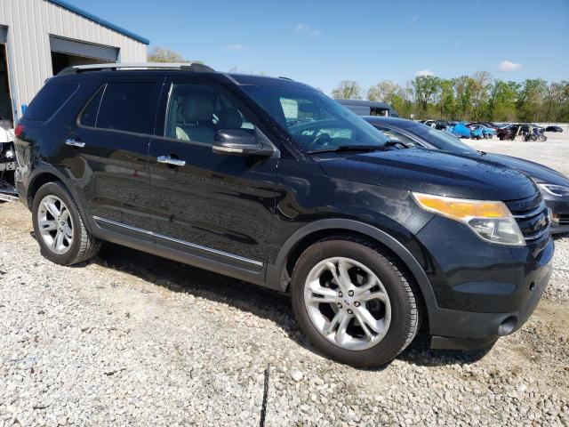 Photo 4 from auction – 2013 FORD EXPLORER L with VIN 1FM5K7F80DGA49133