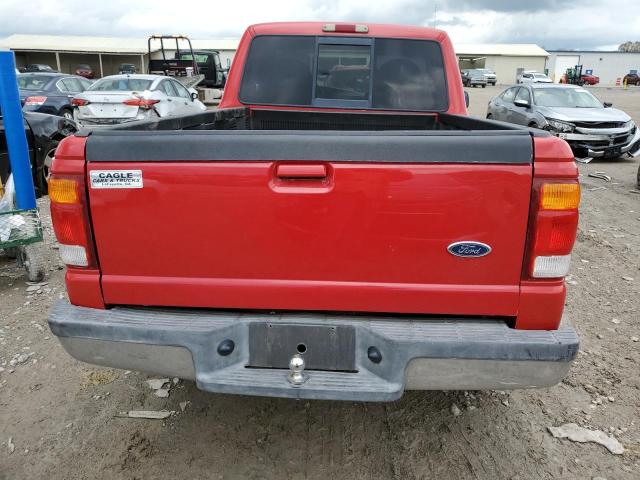 Photo 6 from auction – 1998 FORD RANGER with VIN 1FTYR10U2WPB37068