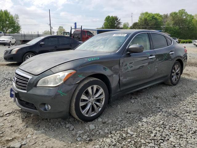 INFINITI Q70 3.7 2014 with VIN JN1BY1AR3EM320548 - Photo from auction