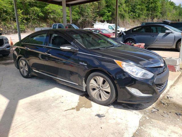 Photo 4 from auction – 2014 HYUNDAI SONATA HYB with VIN KMHEC4A46EA108643