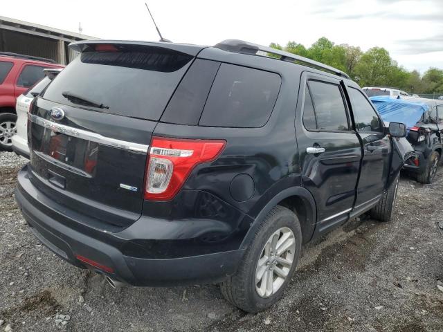 Photo 3 from auction – 2015 FORD EXPLORER X with VIN 1FM5K8D83FGB52414