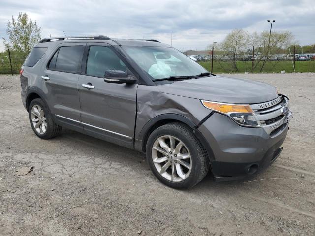 Photo 4 from auction – 2014 FORD EXPLORER X with VIN 1FM5K7D89EGA62922