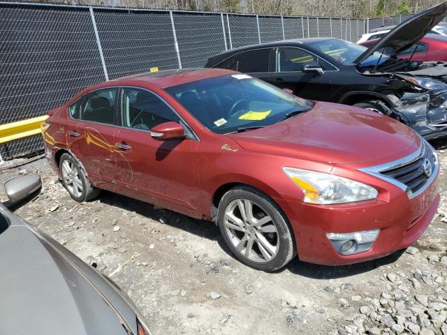 Photo 4 from auction – 2015 NISSAN ALTIMA 3.5 with VIN 1N4BL3AP4FC263666