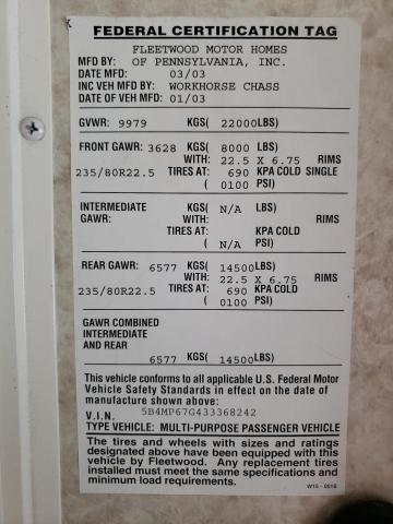 Photo 10 from auction – 2003 WORKHORSE CUSTOM CHASSIS MOTORHOME with VIN 5B4MP67G433368242
