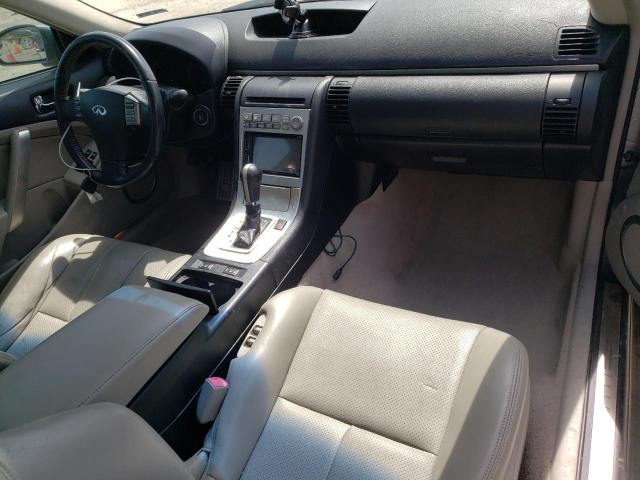 Photo 8 from auction – 2005 INFINITI G35 with VIN JNKCV54E85M408567