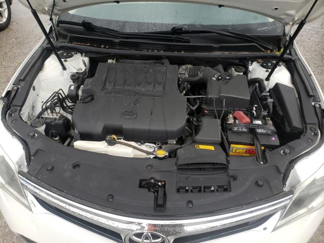 Photo 11 from auction – 2014 TOYOTA AVALON BAS with VIN 4T1BK1EB3EU080487