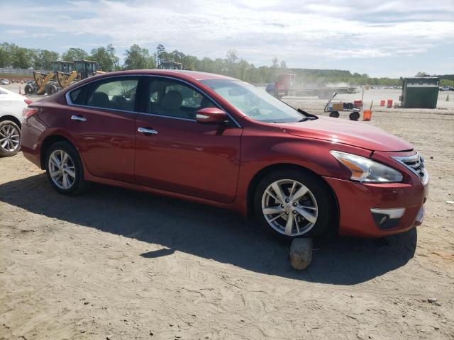 Photo 4 from auction – 2015 NISSAN ALTIMA 2.5 with VIN 1N4AL3AP8FC246350