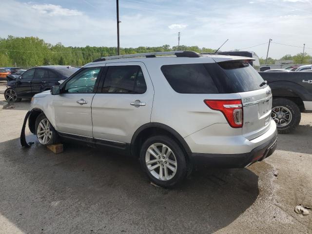 Photo 2 from auction – 2015 FORD EXPLORER X with VIN 1FM5K7D88FGA54506