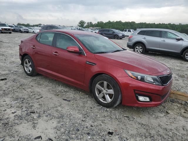 Photo 4 from auction – 2014 KIA OPTIMA LX with VIN 5XXGM4A78EG268287