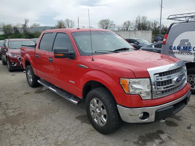 Photo 4 from auction – 2014 FORD F150 SUPER with VIN 1FTFW1ET8EKF30665