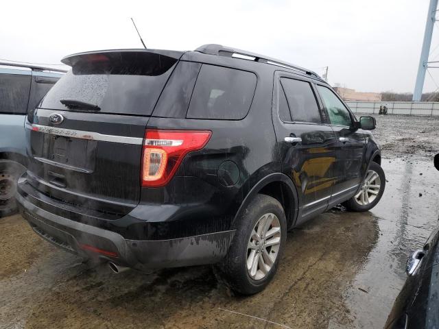 Photo 3 from auction – 2014 FORD EXPLORER X with VIN 1FM5K8D82EGB14123