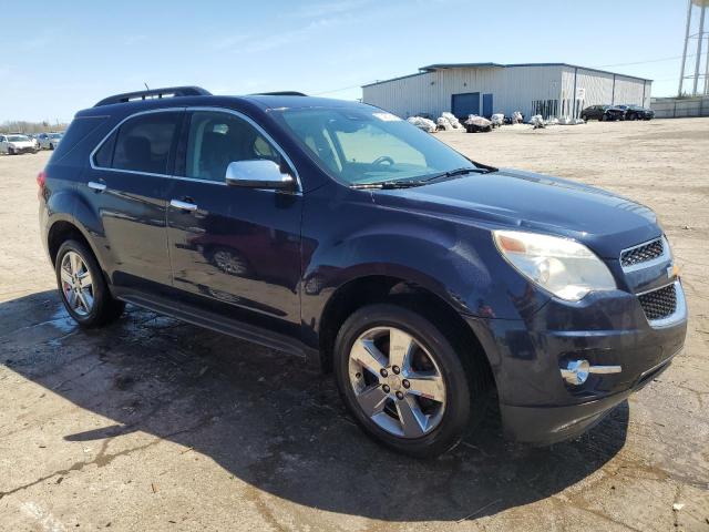 Photo 4 from auction – 2015 CHEVROLET EQUINOX LT with VIN 2GNALCEK9F6312445