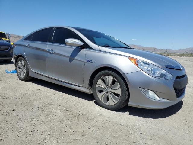 Photo 4 from auction – 2014 HYUNDAI SONATA HYB with VIN KMHEC4A43EA108552