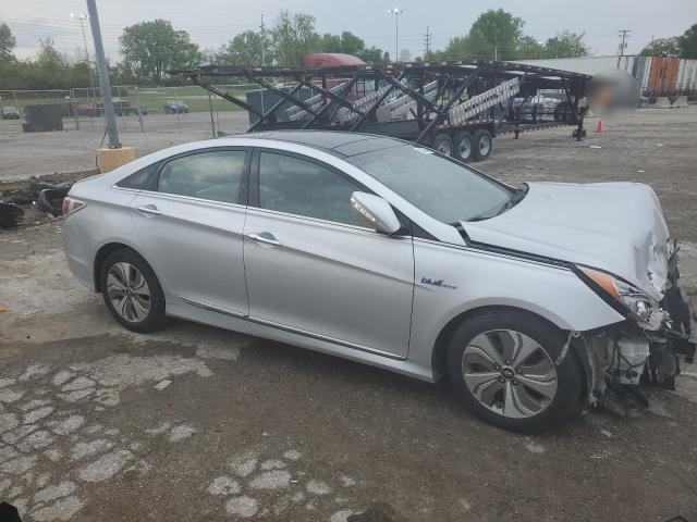 Photo 4 from auction – 2013 HYUNDAI SONATA HYB with VIN KMHEC4A41DA074285