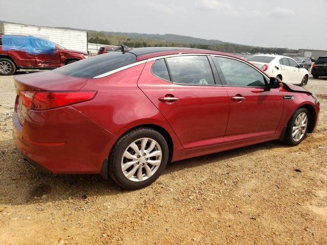 Photo 3 from auction – 2015 KIA OPTIMA EX with VIN 5XXGN4A71FG424779