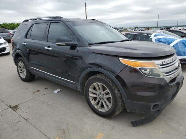 Photo 4 from auction – 2014 FORD EXPLORER X with VIN 1FM5K7D82EGA88469
