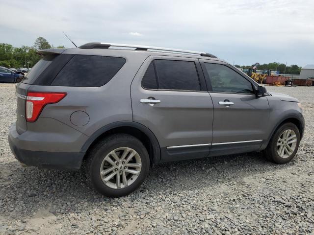 Photo 3 from auction – 2014 FORD EXPLORER X with VIN 1FM5K8D8XEGB49752
