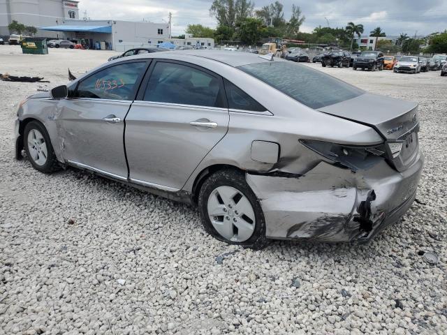 Photo 2 from auction – 2012 HYUNDAI SONATA HYB with VIN KMHEC4A45CA022222