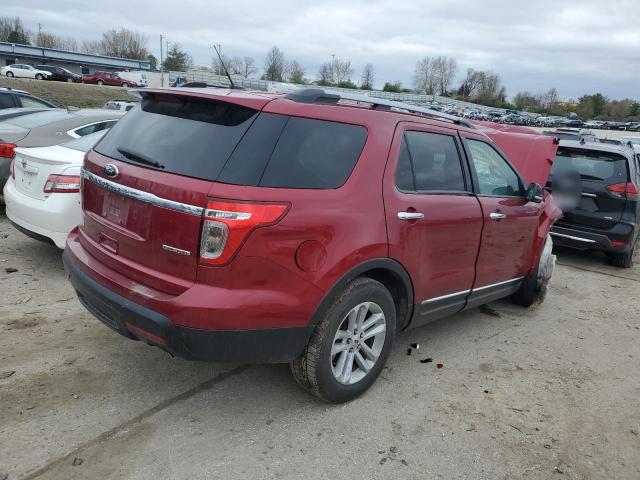 Photo 3 from auction – 2014 FORD EXPLORER X with VIN 1FM5K7D84EGA89588