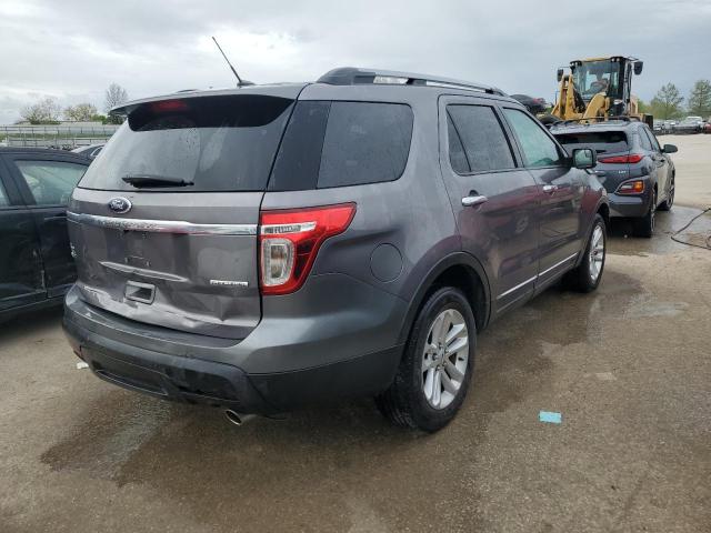 Photo 3 from auction – 2014 FORD EXPLORER X with VIN 1FM5K7D82EGA31902