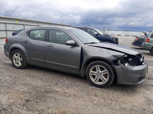 Photo 4 from auction – 2012 DODGE AVENGER SX with VIN 1C3CDZCB4CN179268