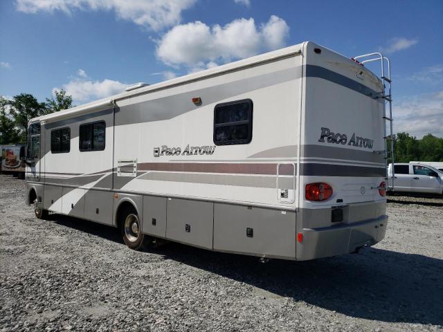 Photo 3 from auction – 2003 WORKHORSE CUSTOM CHASSIS MOTORHOME with VIN 5B4MP67G433368242