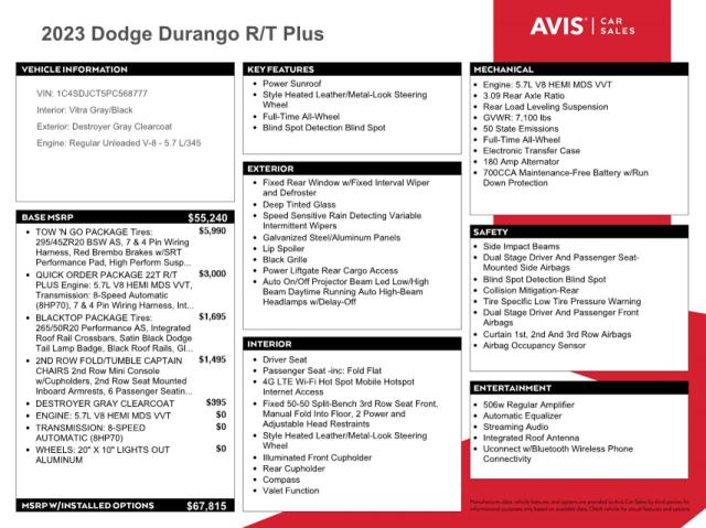 Photo 13 from auction – 2023 DODGE DURANGO R/ with VIN 1C4SDJCT5PC568777