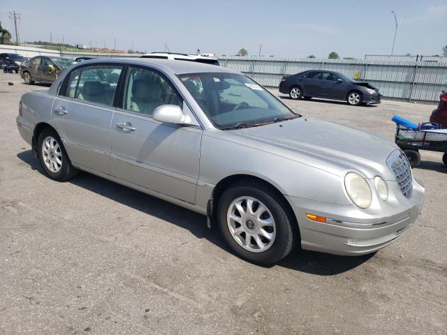 Photo 4 from auction – 2005 KIA AMANTI with VIN KNALD124855079190