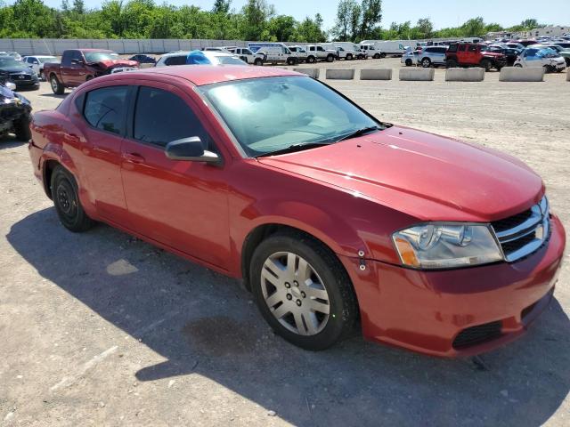 Photo 4 from auction – 2014 DODGE AVENGER SE with VIN 1C3CDZAB0EN110602