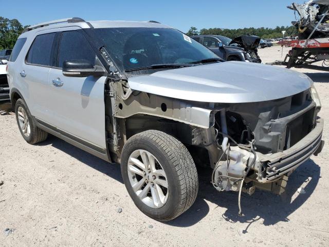 Photo 4 from auction – 2014 FORD EXPLORER X with VIN 1FM5K7D8XEGB67713