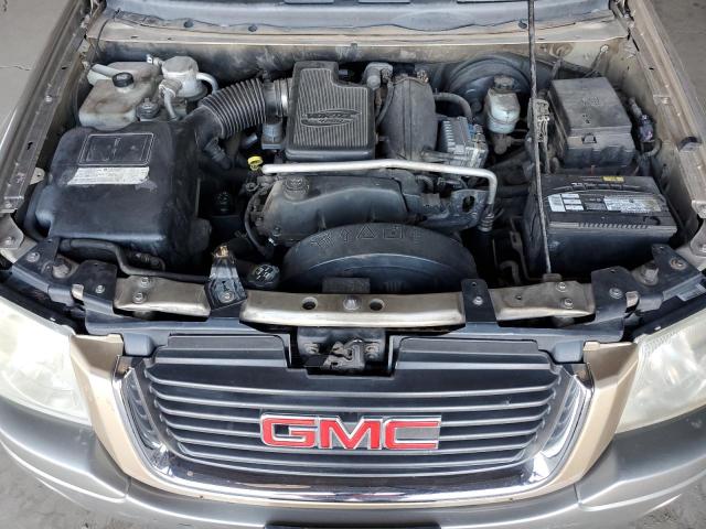 Photo 11 from auction – 2004 GMC ENVOY with VIN 1GKDS13S642220868