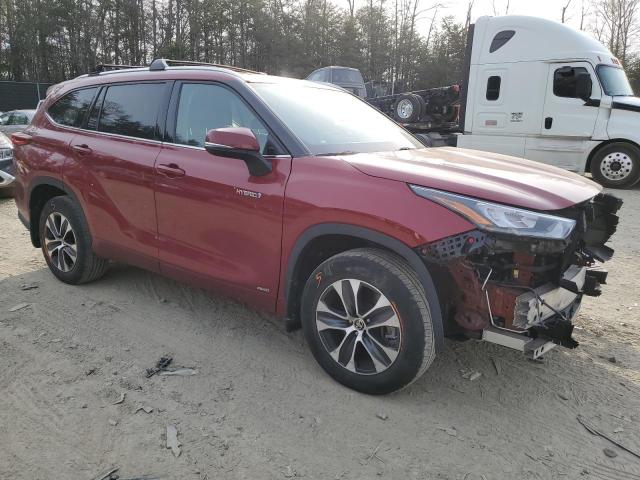 Photo 4 from auction – 2020 TOYOTA HIGHLANDER with VIN 5TDHBRCHXLS513499