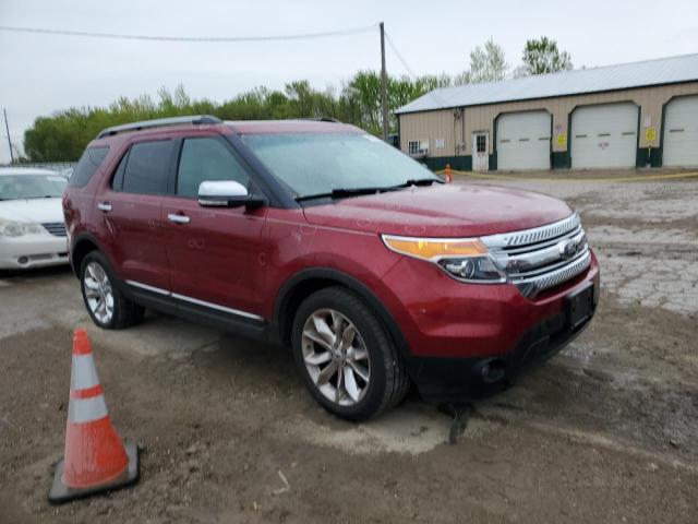 Photo 4 from auction – 2014 FORD EXPLORER X with VIN 1FM5K8D87EGA59359