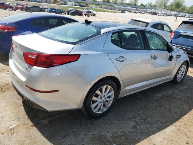 Photo 3 from auction – 2015 KIA OPTIMA EX with VIN 5XXGN4A7XFG478615