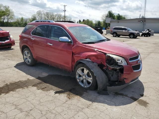 Photo 4 from auction – 2015 CHEVROLET EQUINOX LT with VIN 2GNFLHE33F6136097
